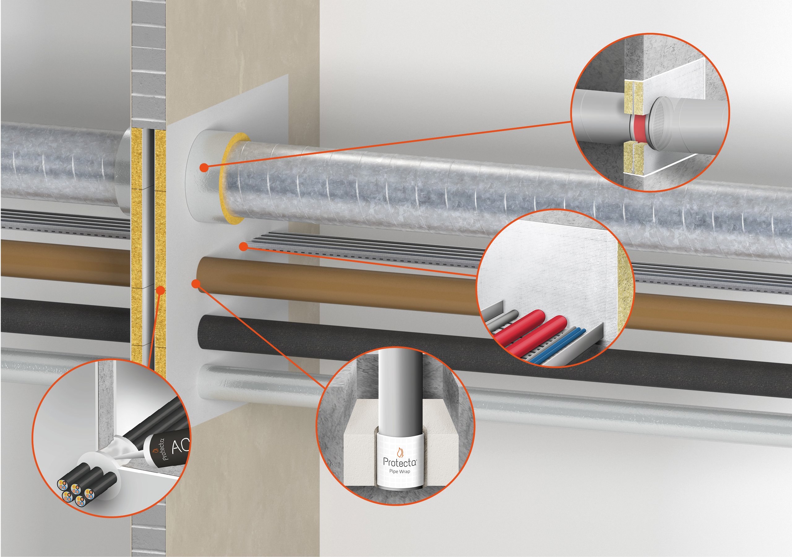 Supporting image for Creating a Firestop Health Check