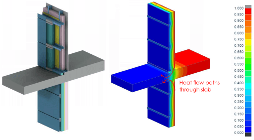Supporting image for Considerations for Structural Thermal Breaks in High Rise Living