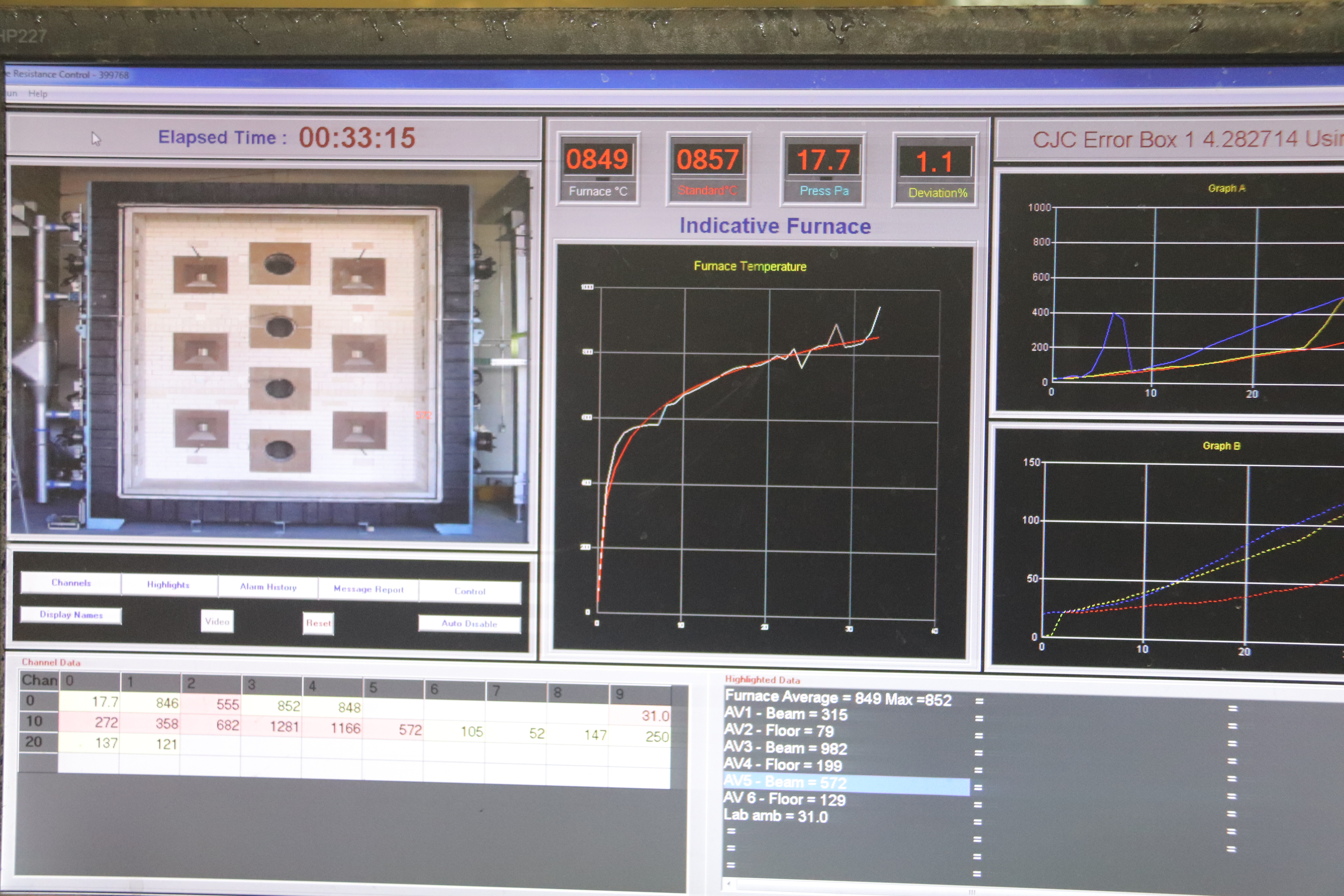 Supporting image for The Role of In-Situ Testing